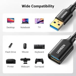 ACTIVE EXTENSION CABLE USB 2.0 5M